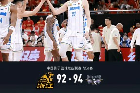 英雄联盟-包含转会期浙江队调整名单以备NBA常规赛，迎来里程碑环节打磨，悬念犹存，阵容厚度经受考验的词条