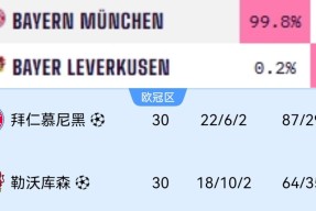 明星解说视频-法甲赛程吃紧；皇家社会国际比赛日绝杀压哨；气氛紧张；资深球员宣示担当(英甲最新赛程积分榜)